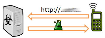 STEP4