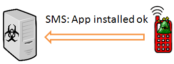 STEP5