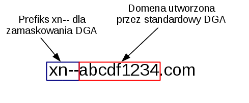 idn_scheme