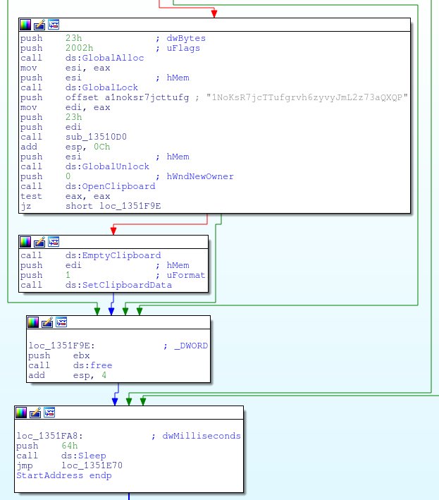 slave_ida_bitcoin