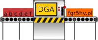dga_icon