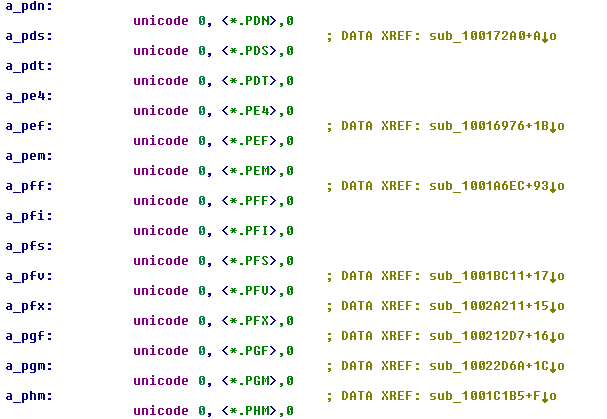 cryptxxx_crypmic_strings_extensions