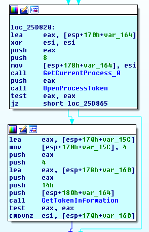 mischa_administrative_privileges_checker