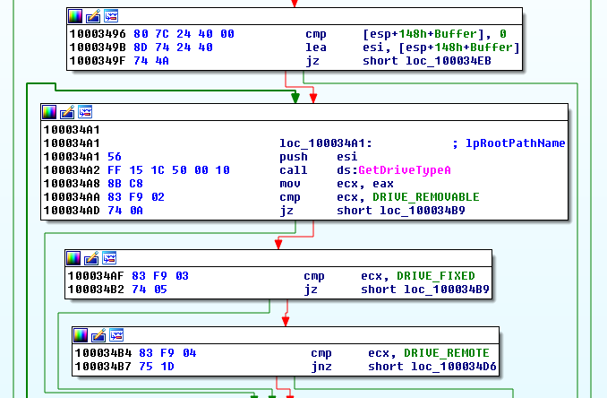mischa_drive_type_checker