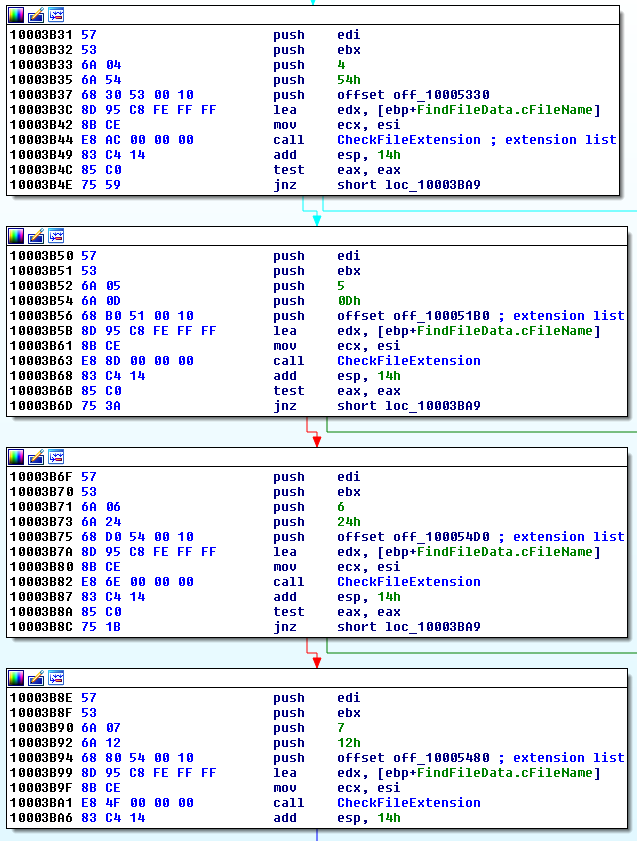 mischa_find_files_to_encrypt