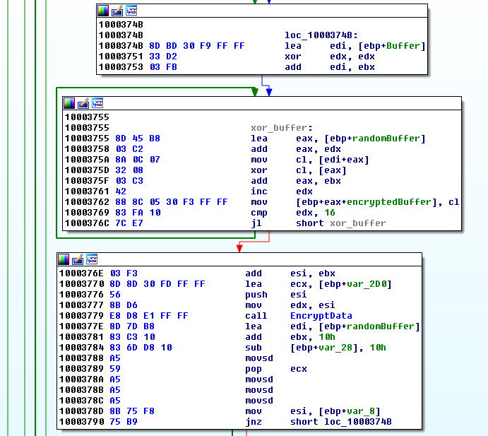 mischa_xor_encrypt_data