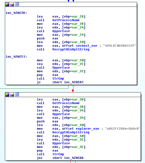 latent_check_process_name