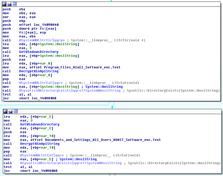 latent_security_find_av